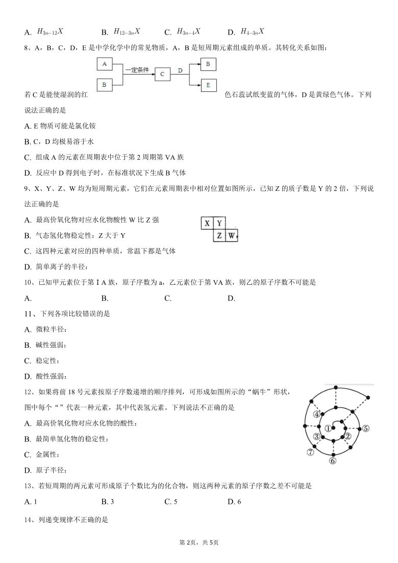 安徽省蚌埠田家炳中学2020-2021学年高一4月月考化学试卷 Word版含答案