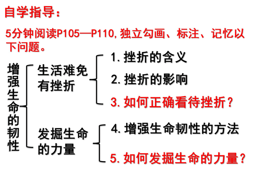 部编版《道德与法治》七年级上册：9.2 增强生命的韧性 课件(共26张PPT)