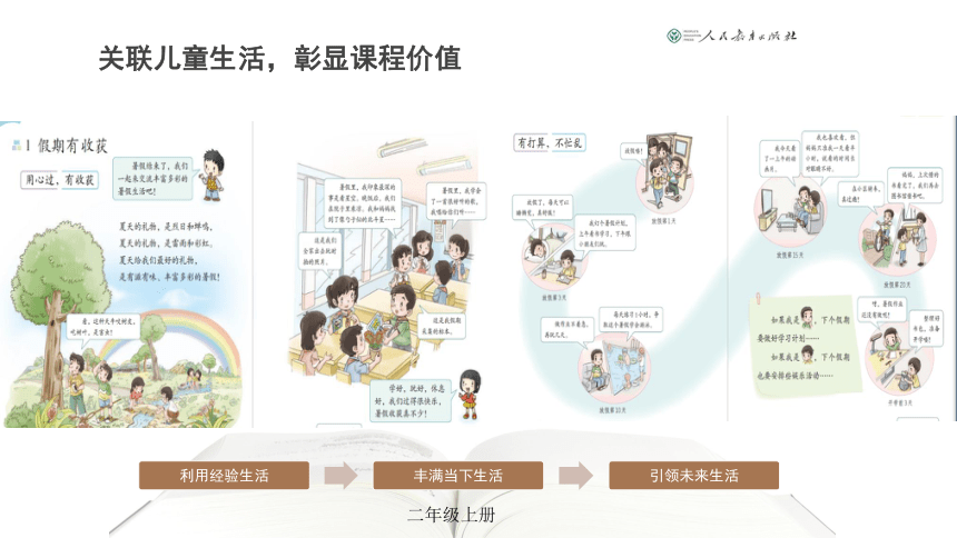 部编版道德与法治二年级上学期教材解读与实施建议 课件