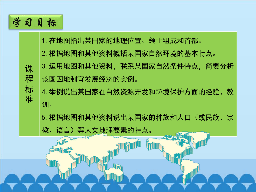 商務星球版七年級地理下冊第八章第五節巴西第一課時課件共22張ppt