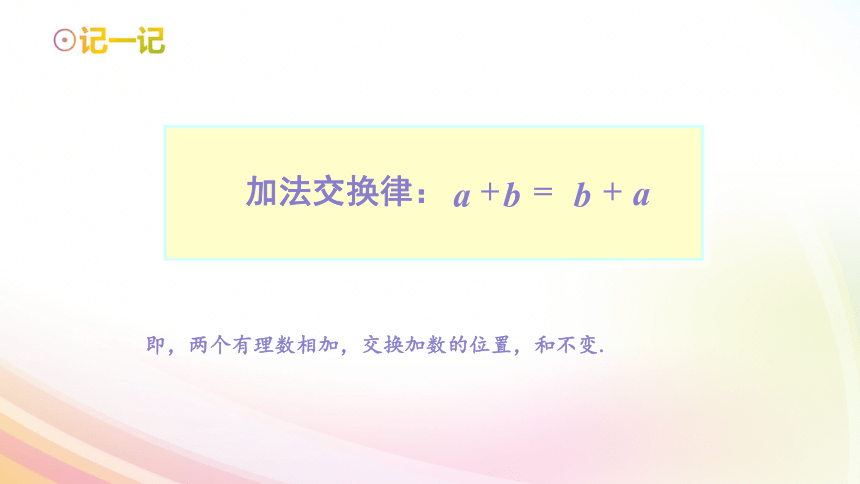 1.4.1 有理数的加法（2） 课件