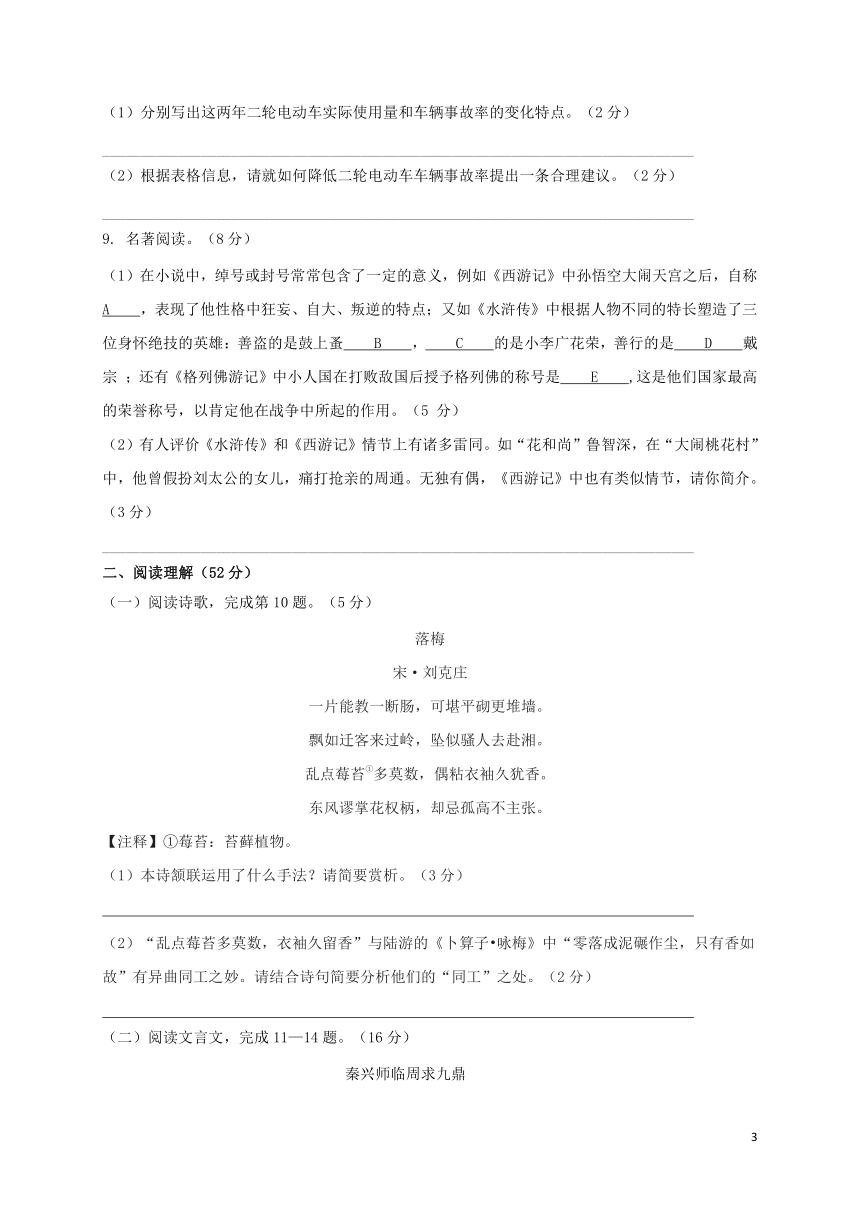 江苏省扬州市江都区国际学校2018届九年级语文三模考试试题