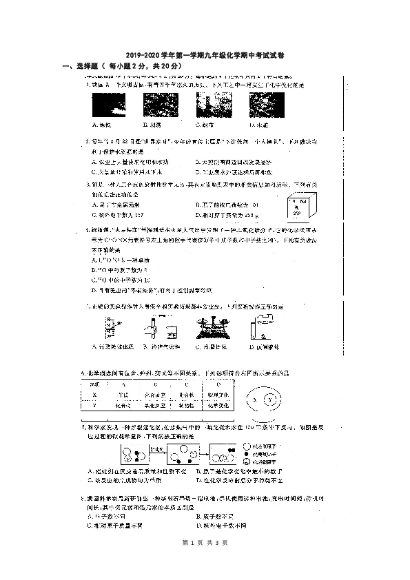 安徽省濉溪县2019-2020学年第一学期九年级化学期中考试试卷（扫描版，无答案）