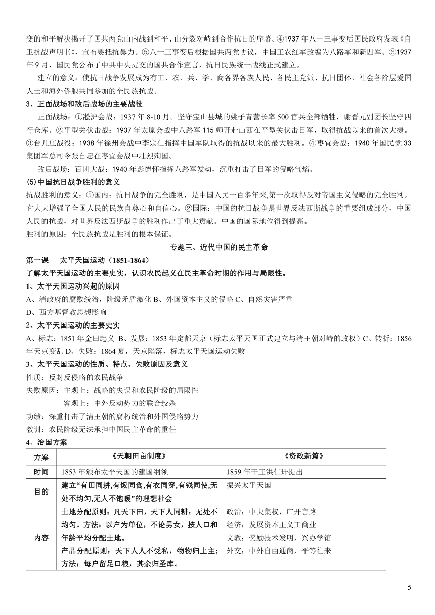 历史必修一政治史复习资料