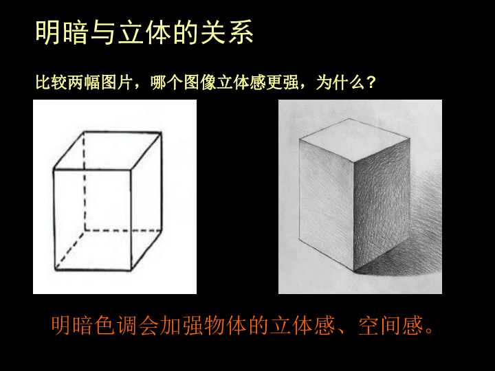 5 明暗与立体的表现 课件（16张幻灯片）