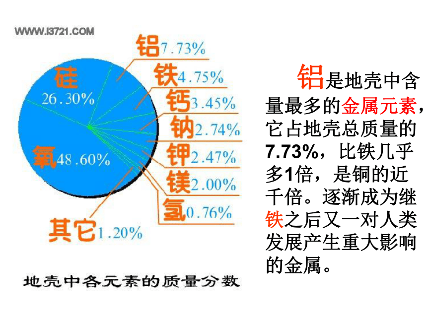 高中化学人教版（新课程标准）必修1第三章第二节铝，铁的重要化合物 课件（共47张ppt）