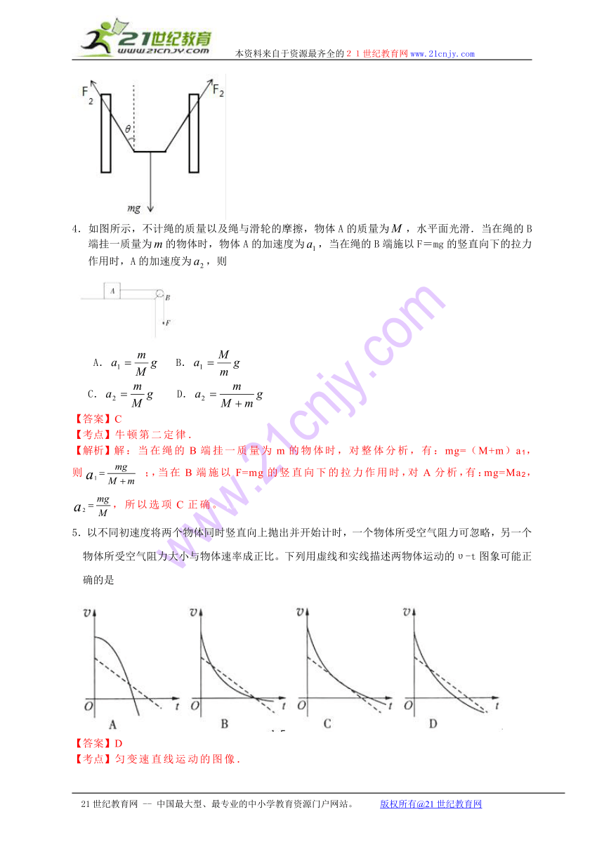 吉林省吉林市2015届高三第一次摸底考试物理试题（解析版）