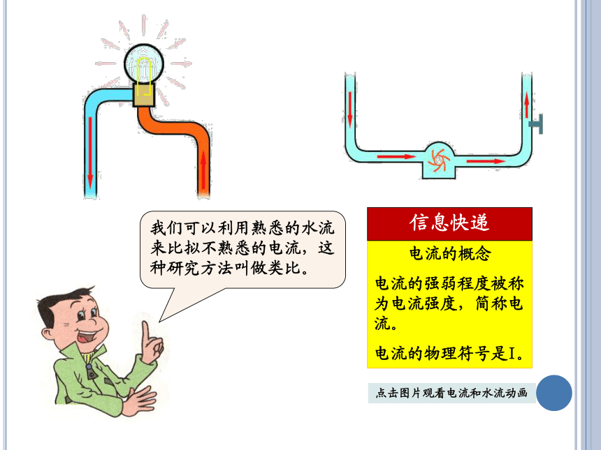 苏科版物理九年级上册课件13.3电流和电流表的使用 （6份打包）