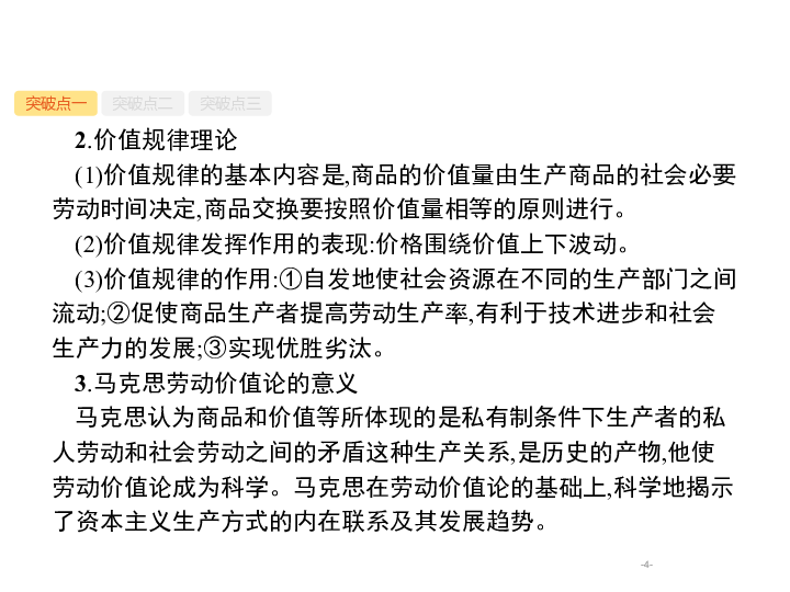 2020高考总复习 选修2：经济学常识课件（共32页）