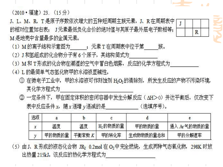 对高考命题及化学教学的思考