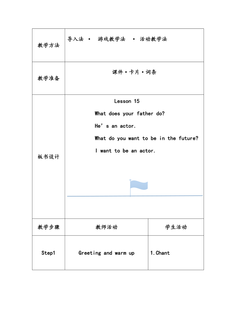 Unit3 My father is a writer (Lesson15) 教案(含反思）