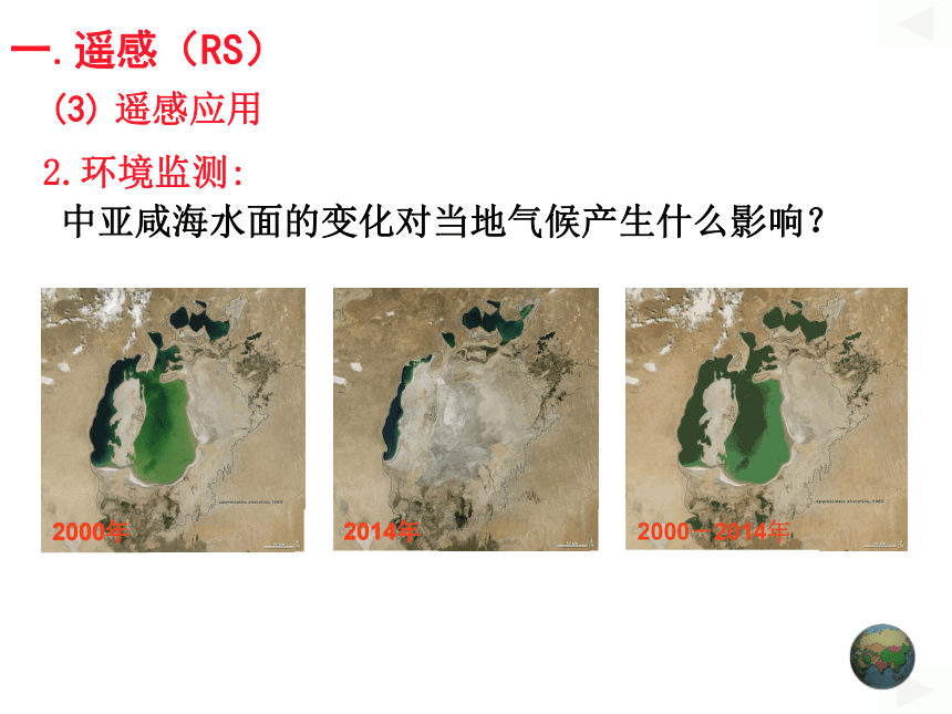 1.2 地理信息技术在区域地理环境研究中的应用 课件（38张）