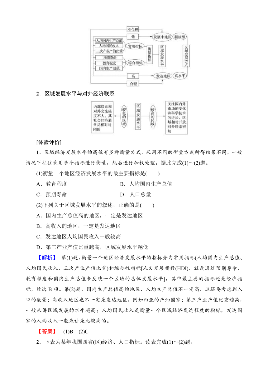 2017-2018学年高二地理湘教版必修3学案：第1章 第2节 区域发展阶段