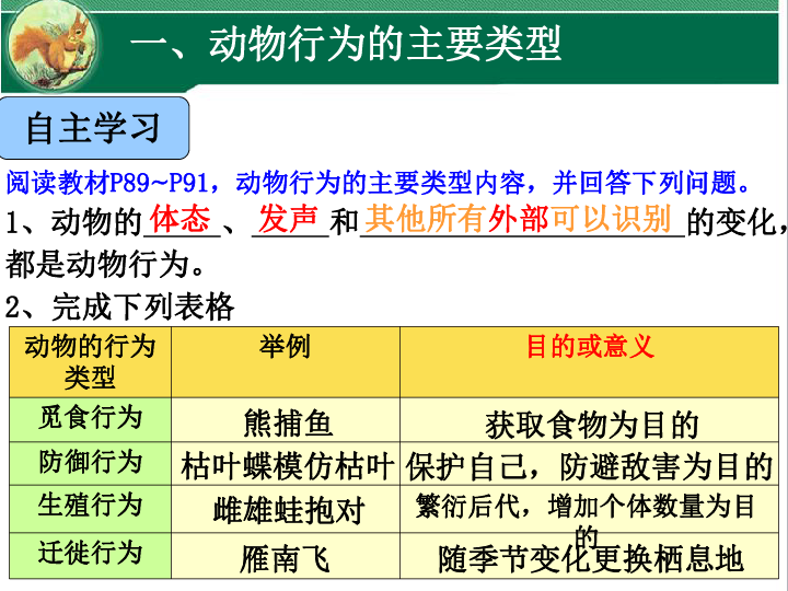 苏教生物八上《18第1节 动物行为的主要类型》课件（18张PPT）
