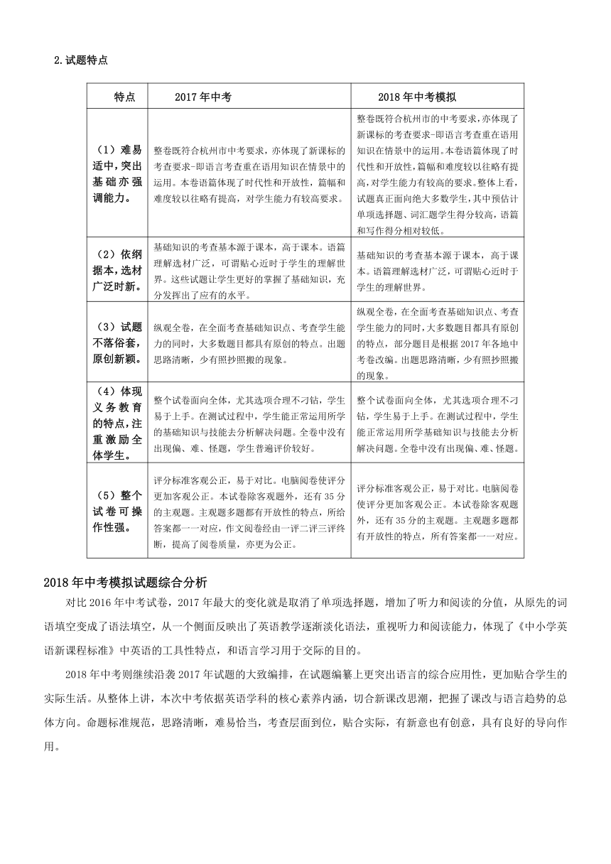2018年杭州中考模拟试卷英语卷21（有答案）