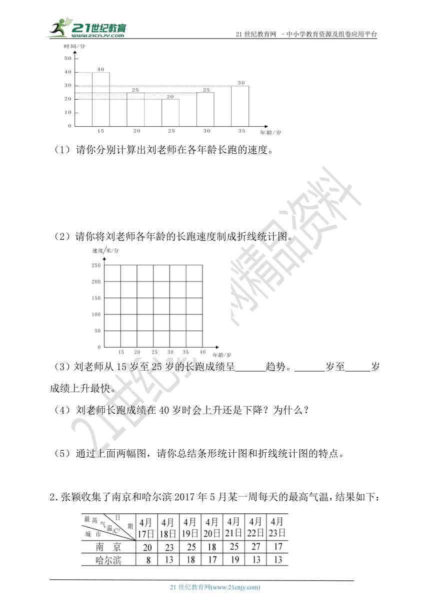 第七单元 折线统计图 单元检测（含答案）