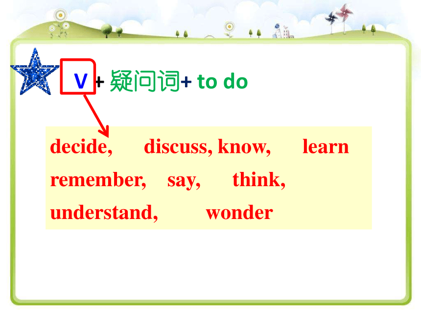 牛津译林版8b unit4 Grammar 1   (共21张PPT)