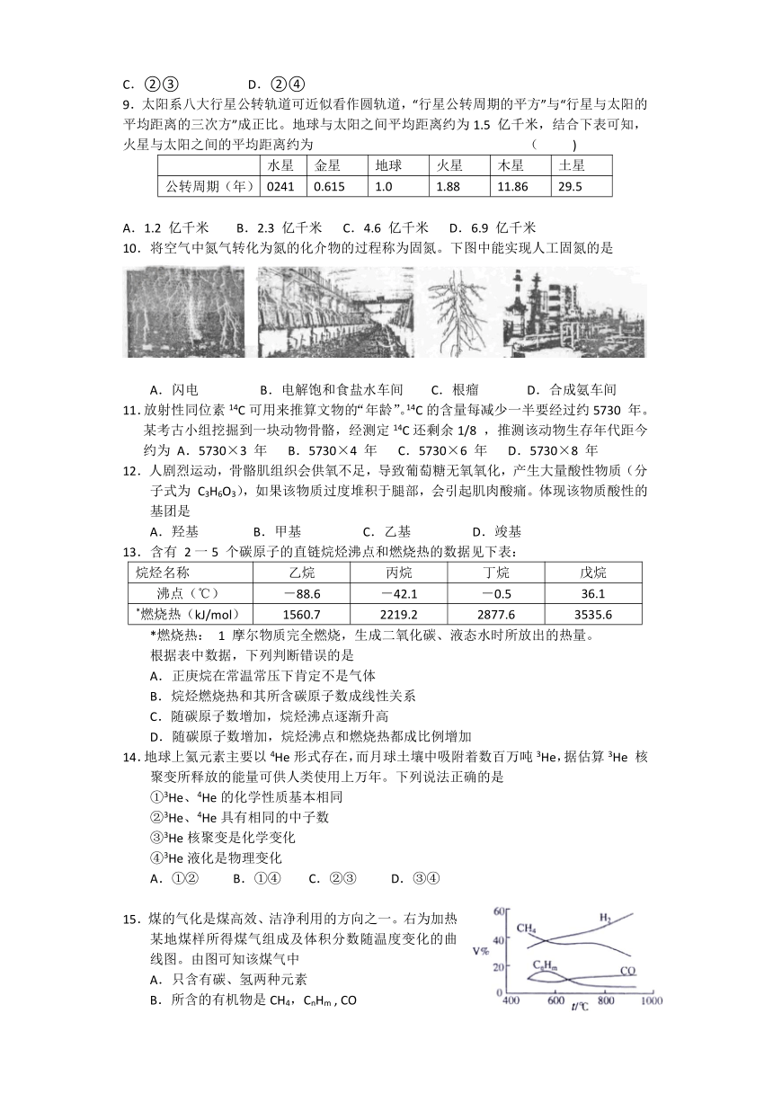 2007年高考试题-综合测试（理科使用）（上海卷）