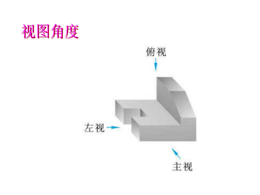 高中数学必修二 1.2空间几何体的三视图和直观图 课件 (1)