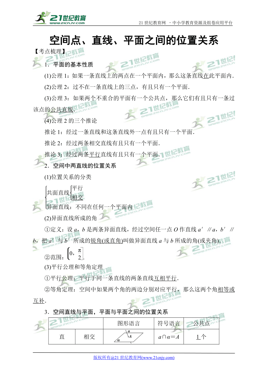 2018高考数学教材改编典题精练--空间点、直线、平面之间的位置关系