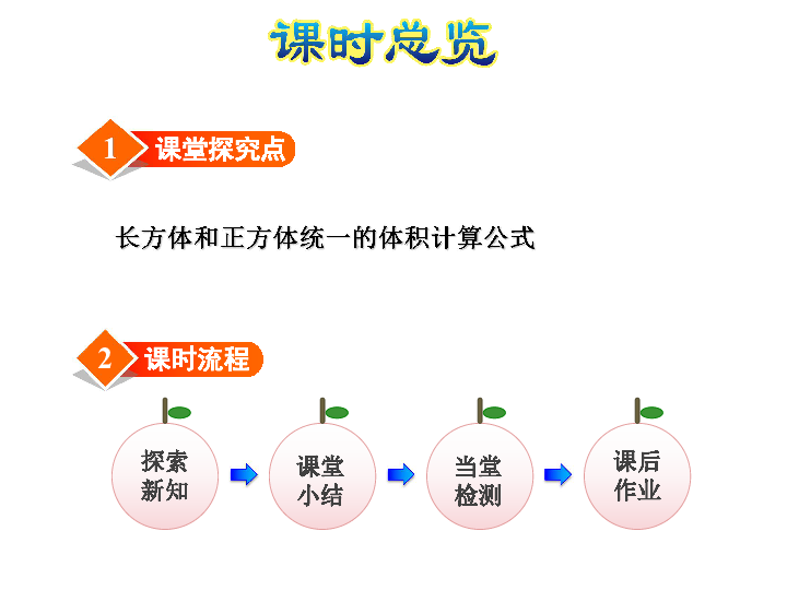 六年级上册数学课件第1单元 第8课时 长方体、正方体体积的统一公式 苏教版 (共21张PPT)