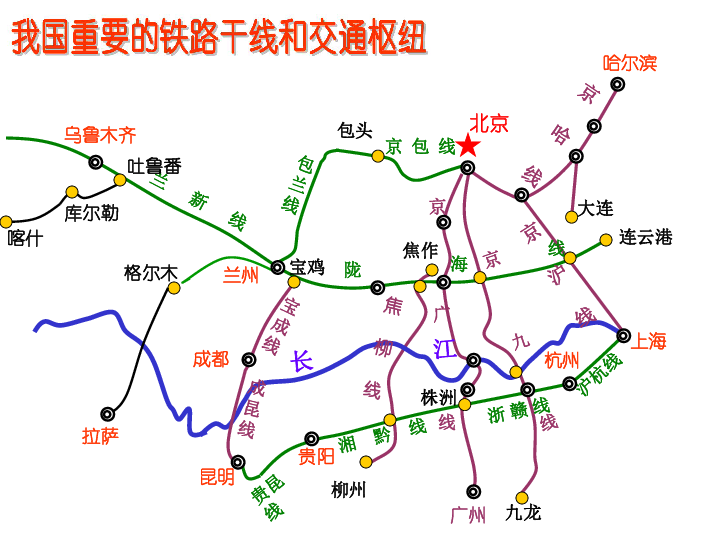 中国的铁路专题复习中国的铁路专题复习南北铁路干线——五纵东西