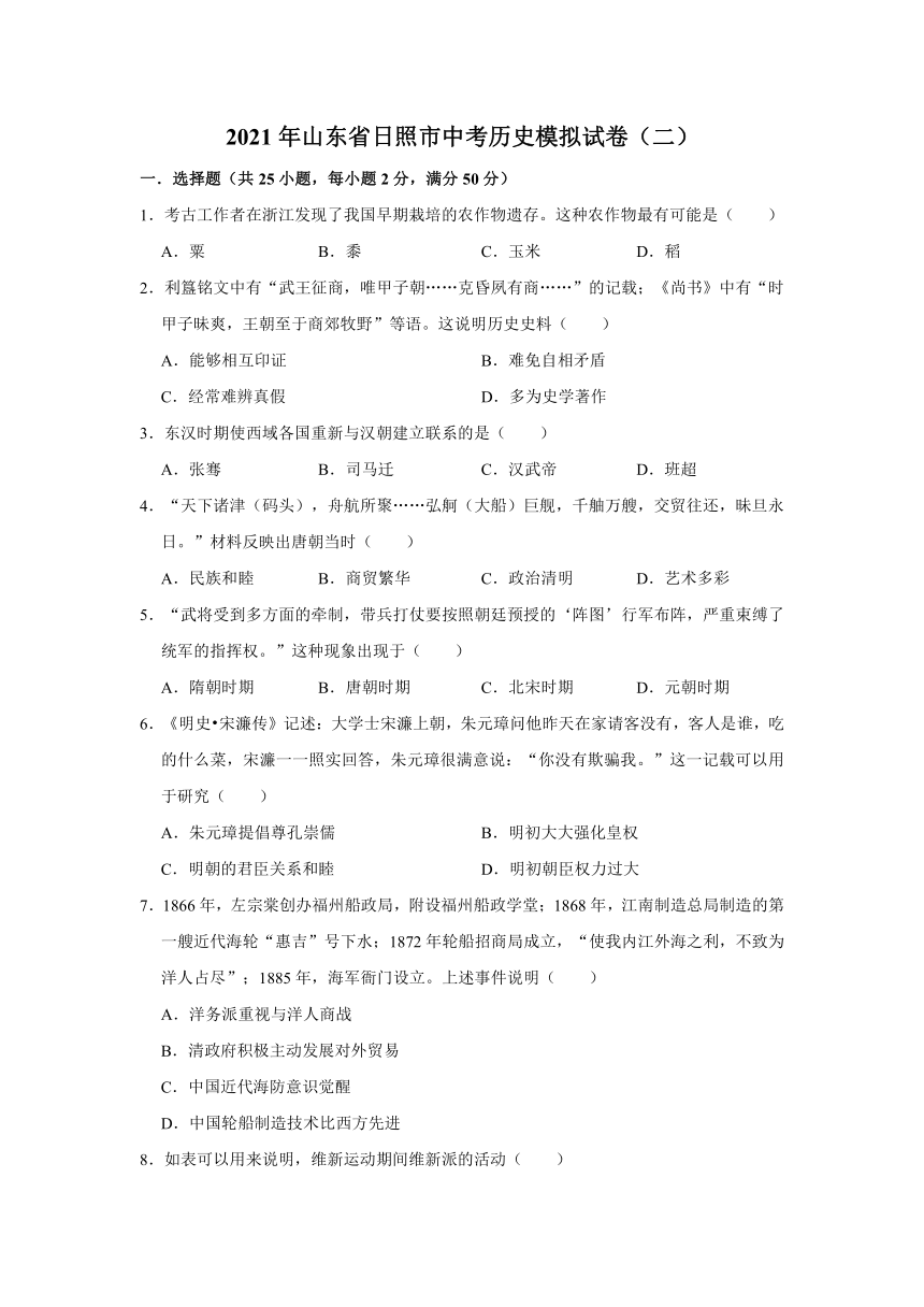 2021年山东省日照市中考历史模拟试卷（二）（解析版）