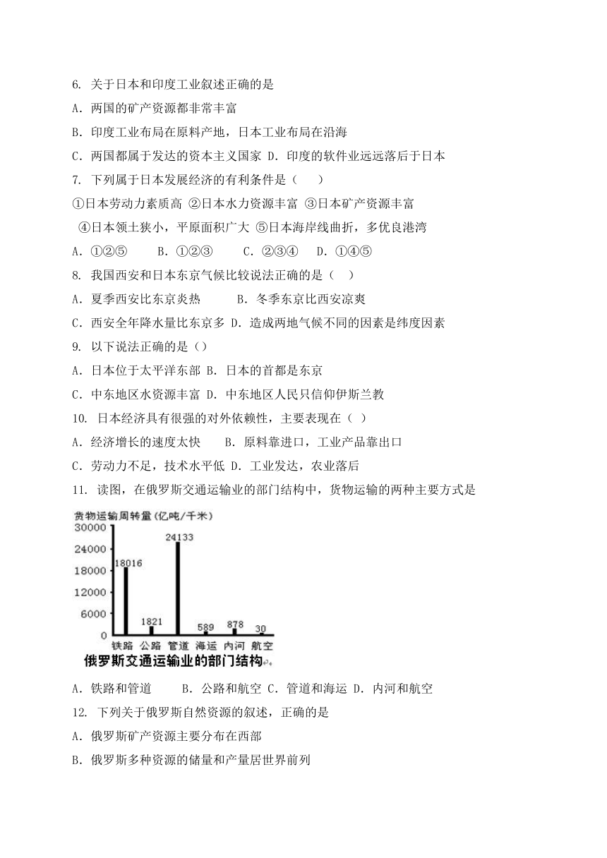 广西钦州市钦南区犀牛脚中学2016-2017学年七年级下学期期中考试地理试题