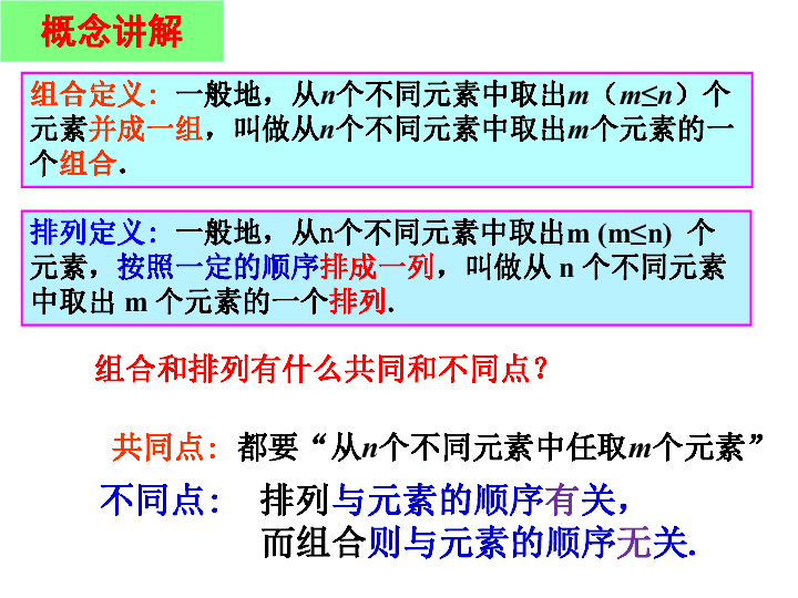 1.2.2 组合 课件（24张PPT）