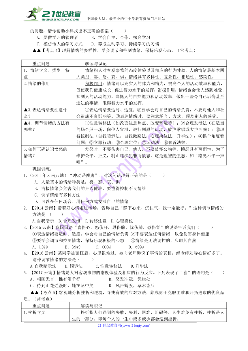 云南省2018年中考政治考点解读复习与训练板块一认识自我