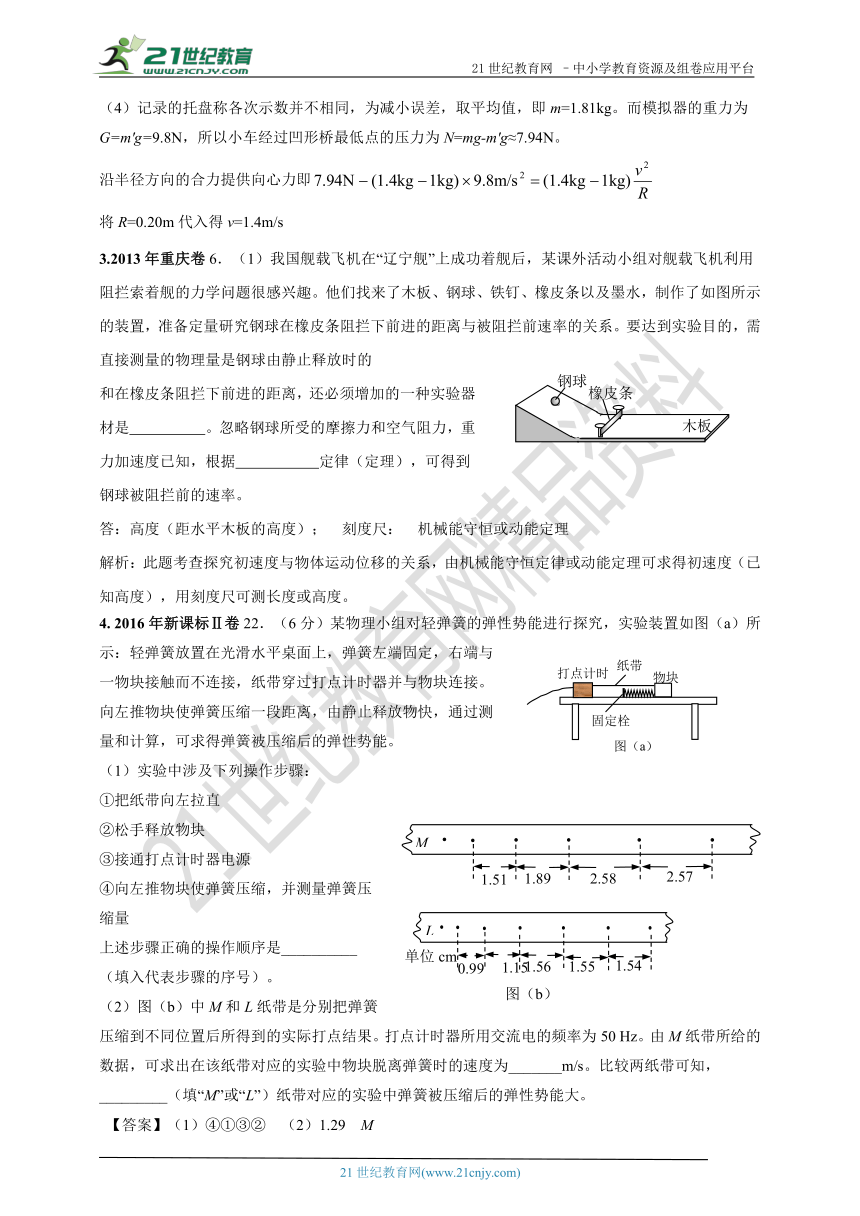 2011-2018年高考真题专题分类汇编077.其它力学实验