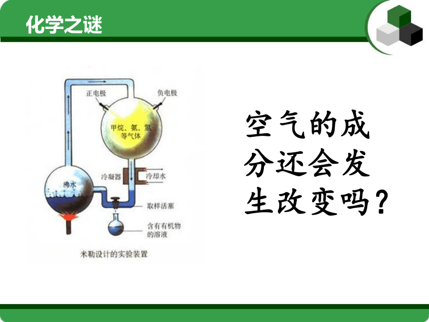 第二节 体验化学探究 课件（26张PPT）