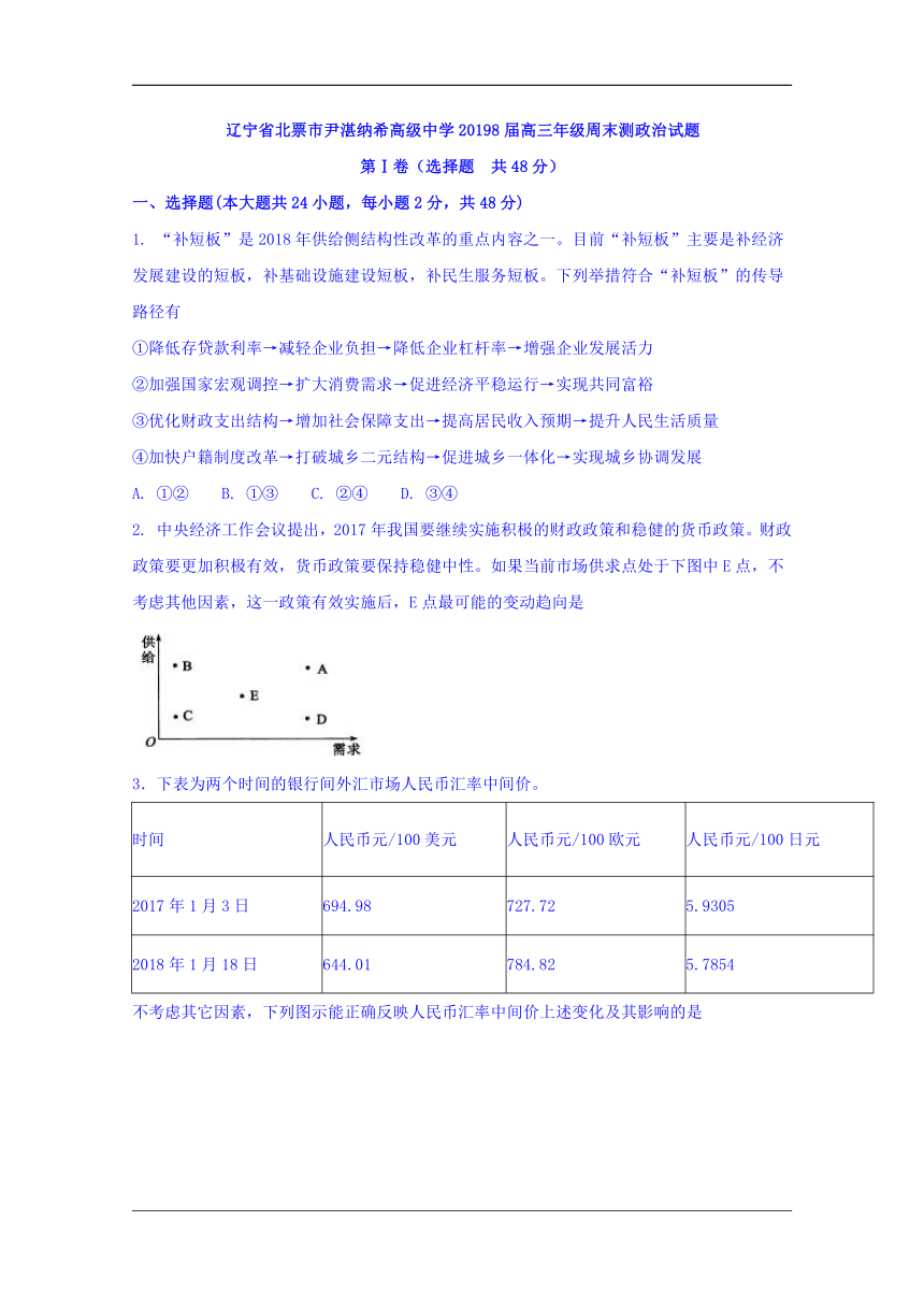 辽宁省北票市尹湛纳希高级中学2019届高三周末测政治试题 Word版含答案