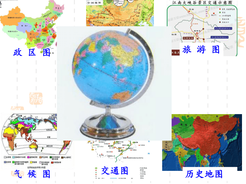 地图和图表信息的获取与分析 课件