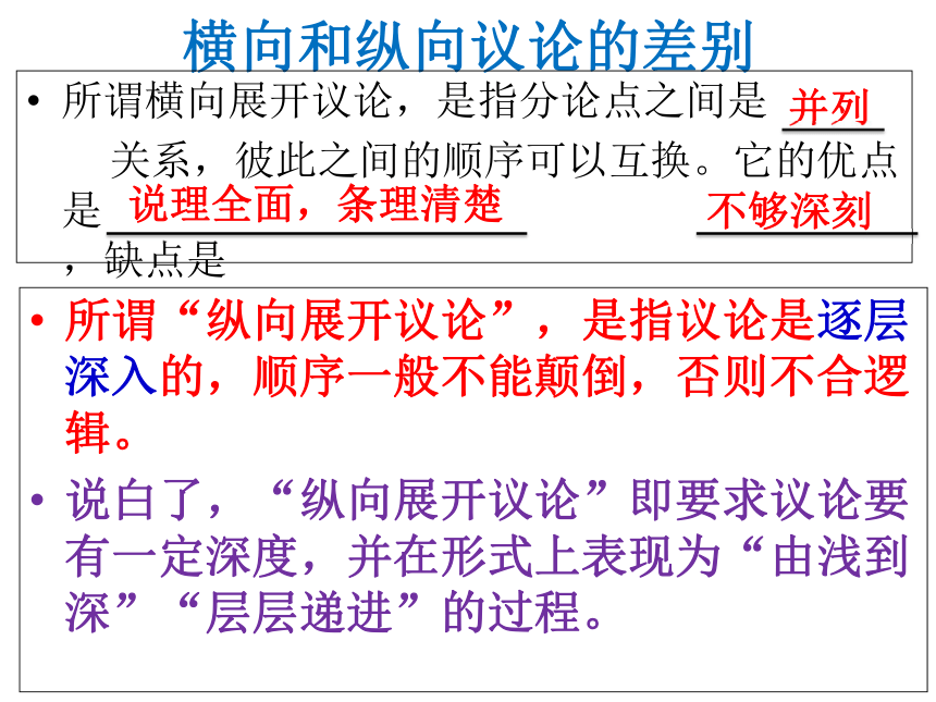 高三语文学习纵向展开议论课件 (共33张PPT)