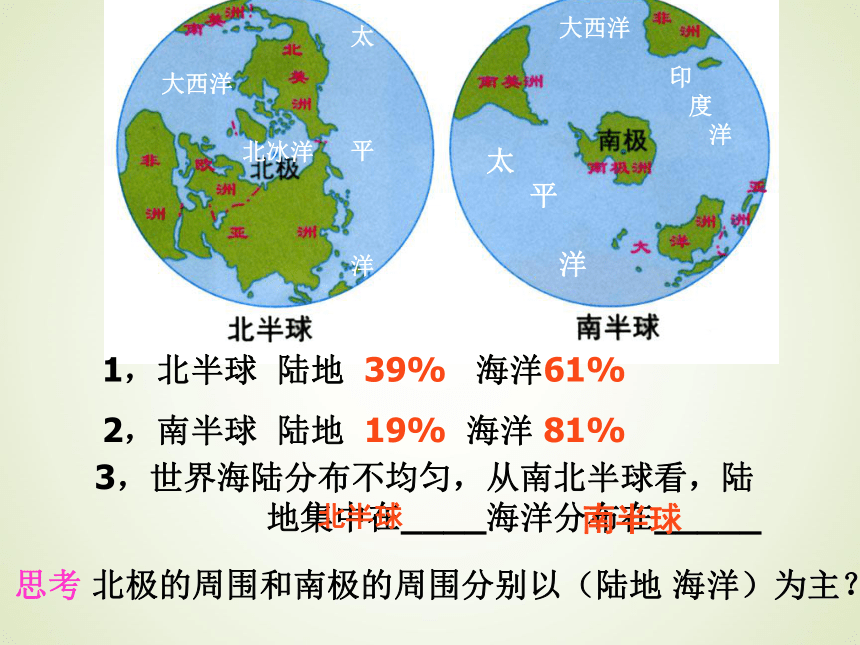 2018年地理会考专题复习课件——专题3海洋与陆地（共29张幻灯片）