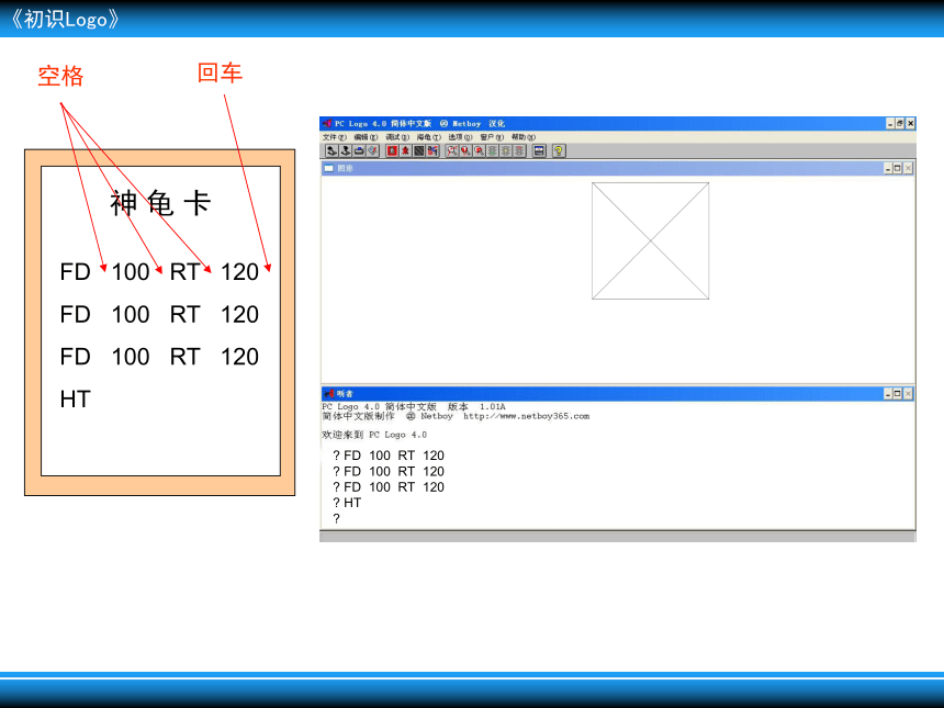 《初识LOGO》课件