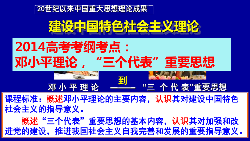 2015-2016学年人民版必修三 专题四 第3课 建设中国特色社会主义理论 课件（共31张PPT）