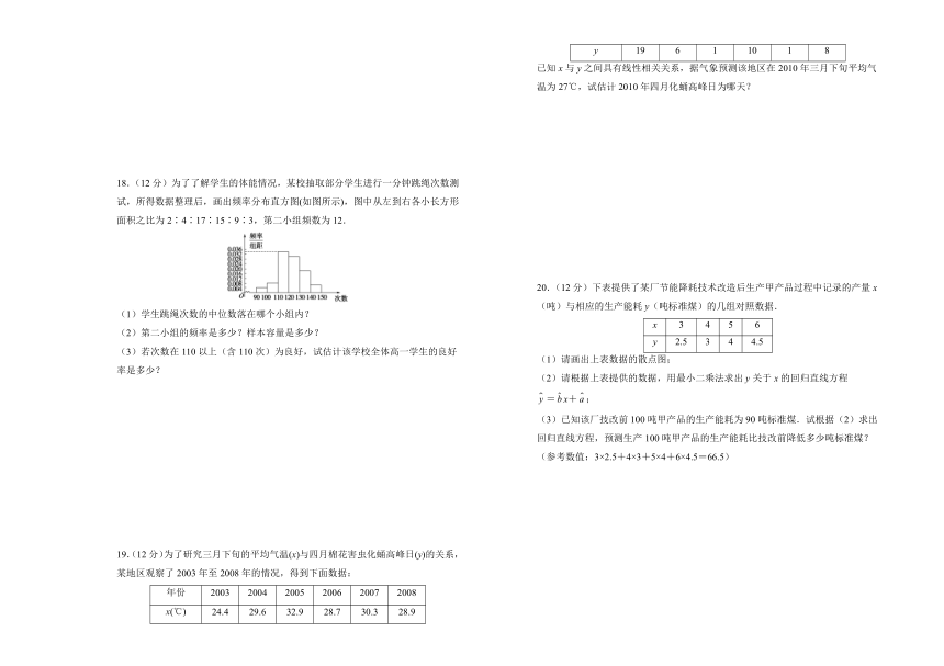 2018-2019学年 高中数学必修三第二章训练卷（一）Word版含答案-