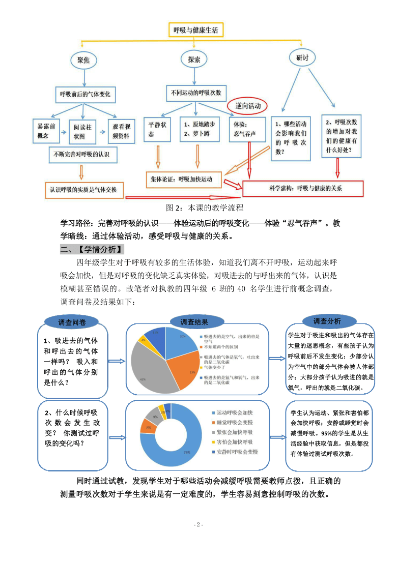 教科版（2017秋）四年级上册2.2 呼吸与健康生活 教学设计