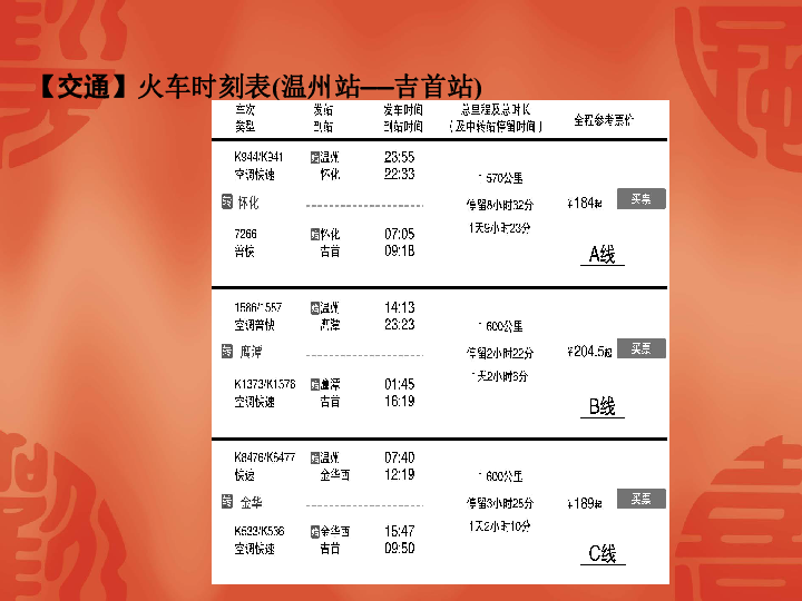 2020年杭州中考语文复习课件：第二部分 阅读 作业十二  非文学类文本阅读——非连续性文本(一)(共29张PPT)