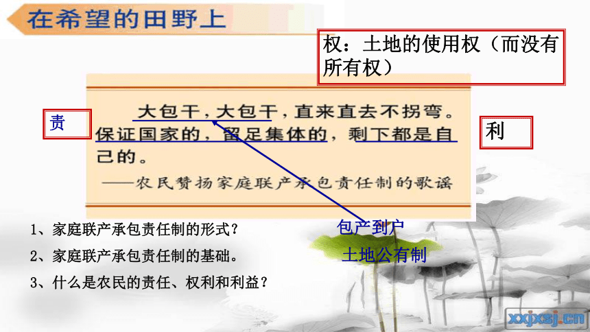 北师大版八年级历史下册课件：第11课 经济体制改革 (共37张PPT)