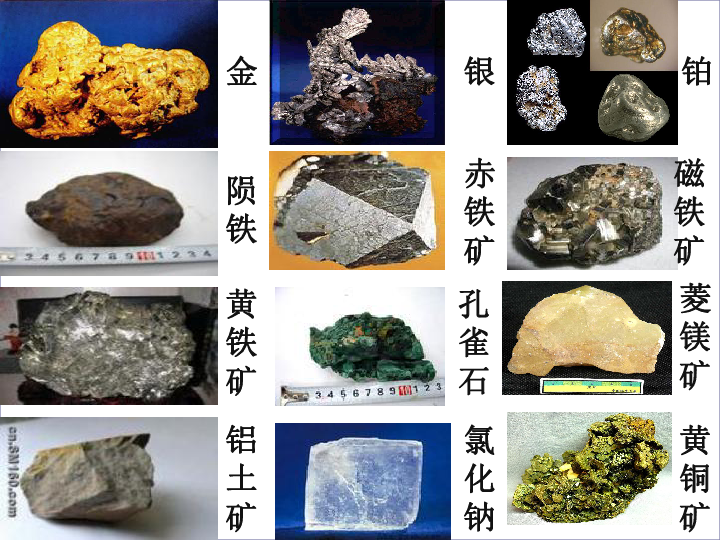 矿物的种类和图片大全图片