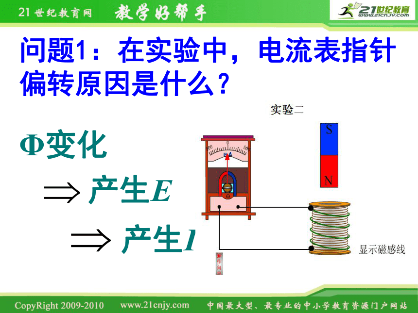 山东省沂水县第一中学2011-2012学年物理 第四章第4节法拉第电磁感应定律（课件）