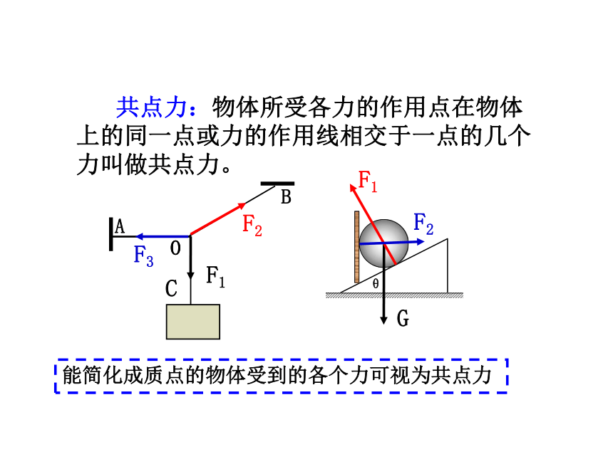 2016-2017学年度第一学期高一物理人教版必修一课件：4.1牛顿第一定律 （共54张PPT）