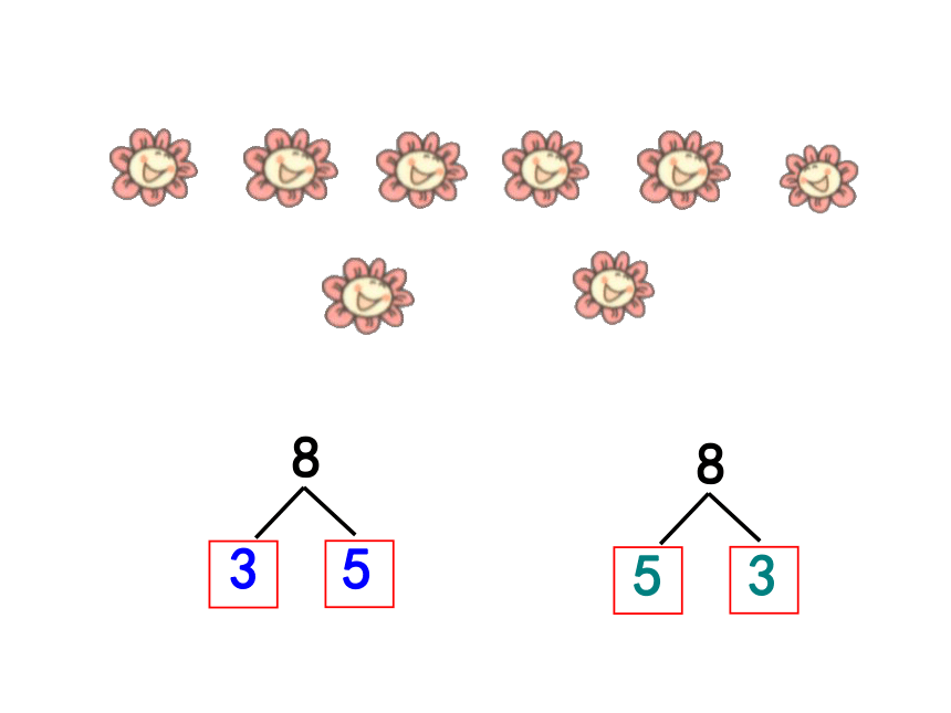 数学一年级上苏教版第7单元 分与合第3课时 8、9的分与合课件 (共18张)