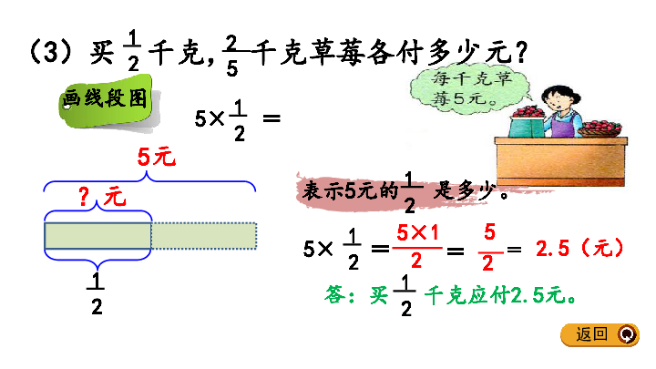 五年级下册数学课件4.2 求一个整数的几分之几    冀教版（共16张PPT）