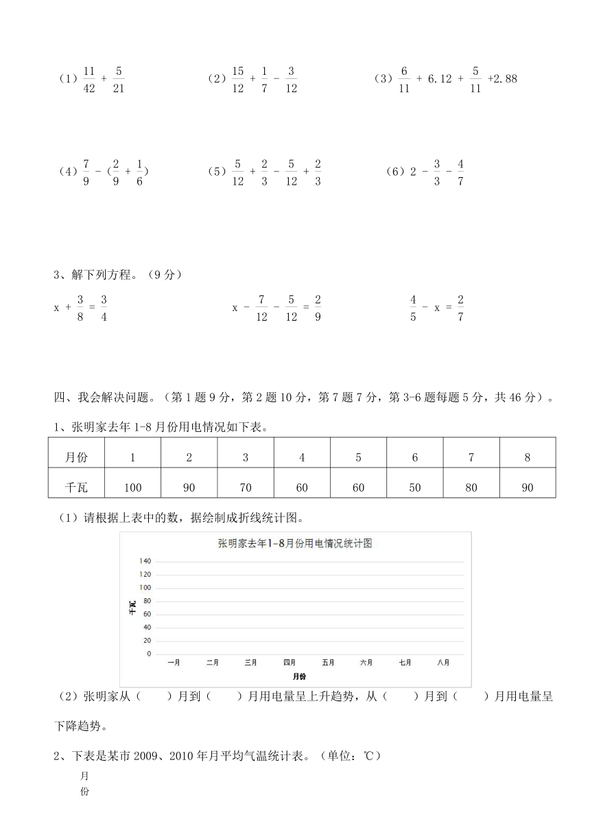 2016学年下学期五年级数学科第四次练习 分数的加减法（无答案）