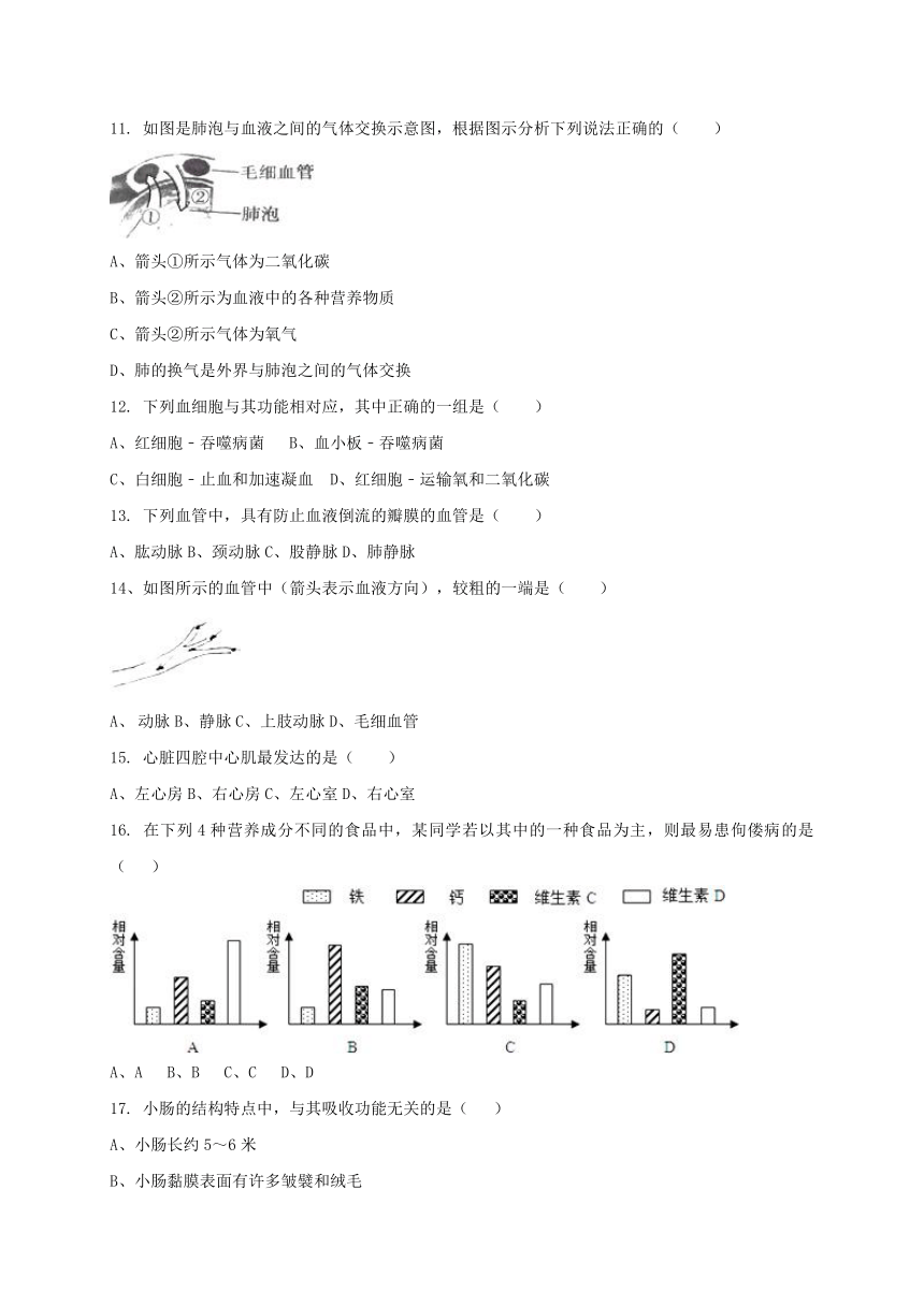 辽宁省丹东市第七中学2017-2018学年七年级下学期期中考试生物试题（Word版，含答案）