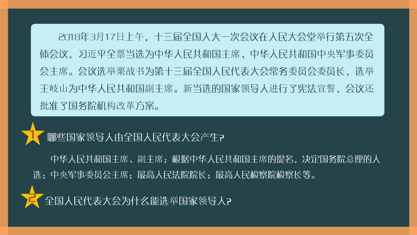 6.1  《国家权力机关》  课件(共21张PPT)